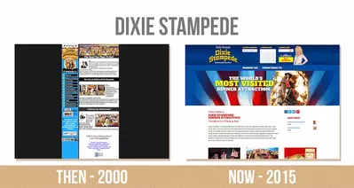 Screenshots comparing the Dixie Stampede website in 2000 and 2015.
