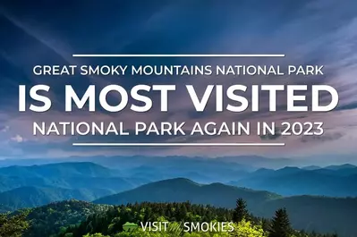 GSMNP Visitors 2023