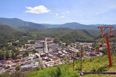 Gatlinburg SkyLift