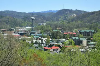 gatlinburg overlook
