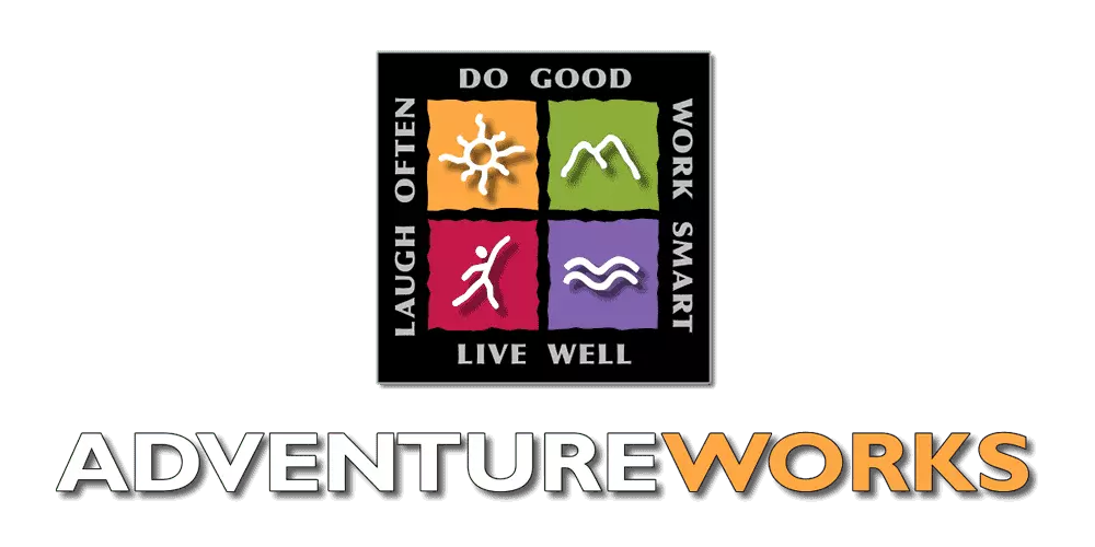Adventure Works