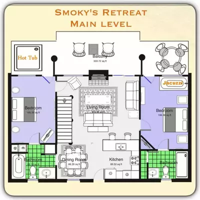 Smoky's Retreat of Pigeon Forge