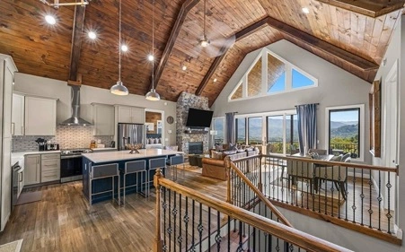 Sky Lodge @ Teaberry Mountain