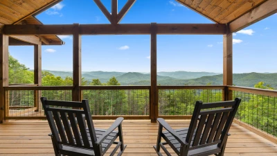 Thunderhead Mountain Lodge