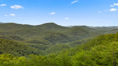 Thunderhead Mountain Lodge