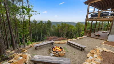 Thunderhead Mountain Lodge