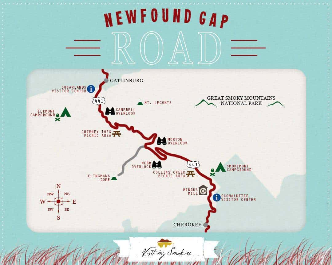 Graphic of Newfound Gap Road with highlighted locations