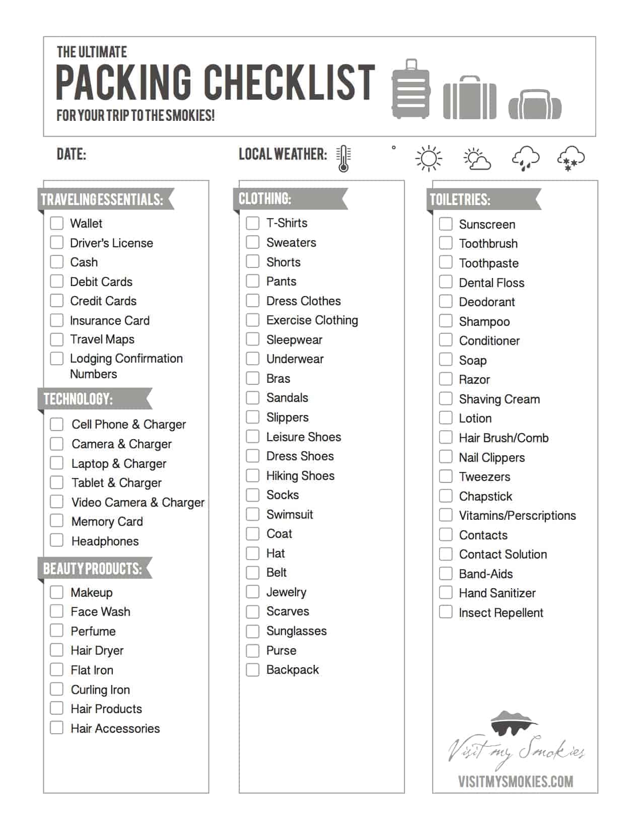 Here Are The Best Bags And Packing Tips For Every Trip  Packing tips for  travel, Travel packing checklist, Packing tips for vacation