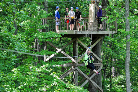 Smoky Mountain Ziplines