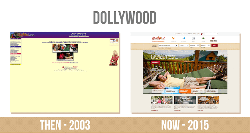 Screenshots comparing the 2003 and 2015 versions of the Dollywood website.