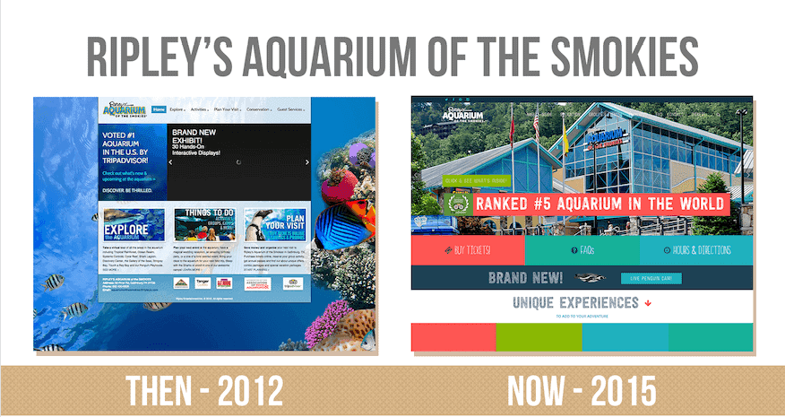 Screenshots comparing the Ripley's Aquarium of the Smokies website in 2012 and 2015.