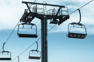 The Gatlinburg Sky Lift