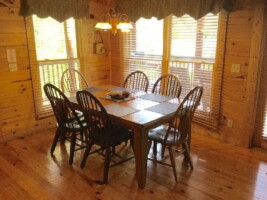 Luxury Log Cabin Pigeon Forge