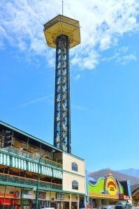 Gatlinburg by the Numbers