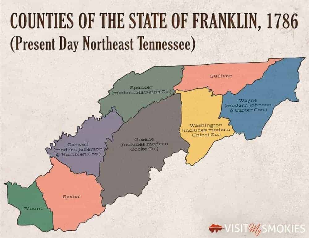 Counties of the State of Franklin, 1786.
