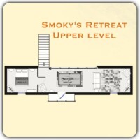 Smoky's Retreat of Pigeon Forge