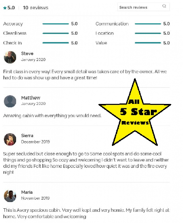 All 5 star reviews!